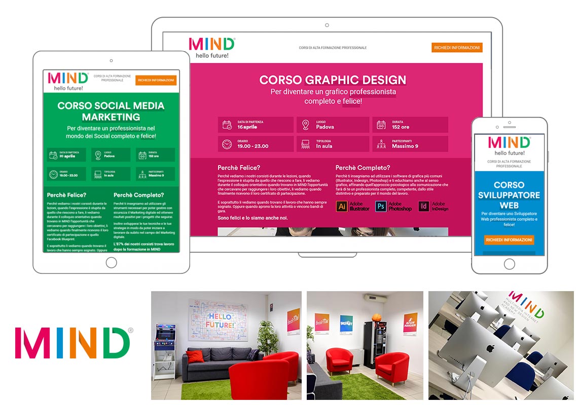 Caso Studio: MIND